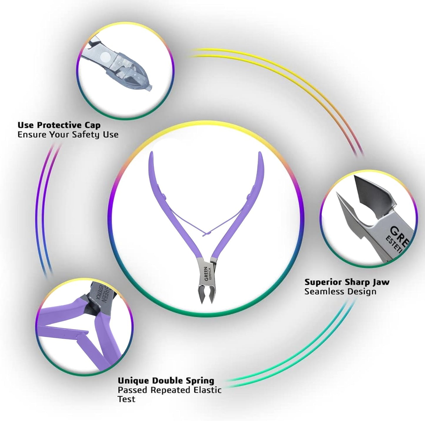 Professional Cuticle Trimmer with Cuticle Pusher Nail Cuticle Remover Nipper Silver Stainless Steel Sharp Blades Manicure Tools with Double Spring Nail Care Pedicure Nail Tools Home Spa (Purple)