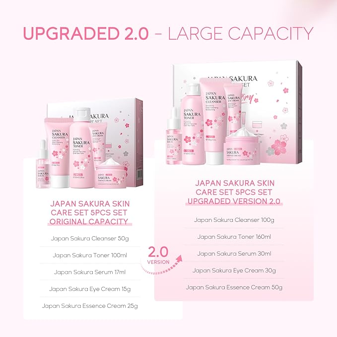 Skin Care, Skin Care Set, Skin Care Kit with Cleanser, Toner, Serum, Eye Cream, Face Cream for Women Teen Girls Mom Daughter Women Beauty Gift Sets 5pcs (Large Capacity Version)