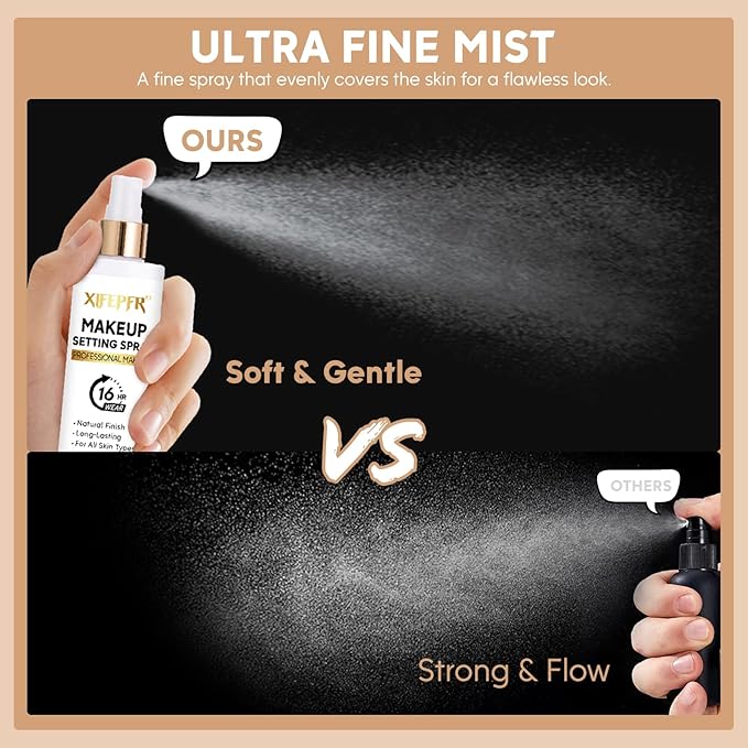Makeup Setting Spray, 8.12 Fl Oz Matte Finishing Spray, Ultra Fine Setting Mist, Long Lasting Fixing Spray, Lightweight Oil Control Hydrating Refreshing Fast Drying, Vegan & Cruelty-Free