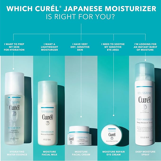 Curel Japanese Skin Care Deep Moisture Spray, Spray on Moisturizer for Dry Skin, Face Hydrating spray with Ceramides, 5 Oz