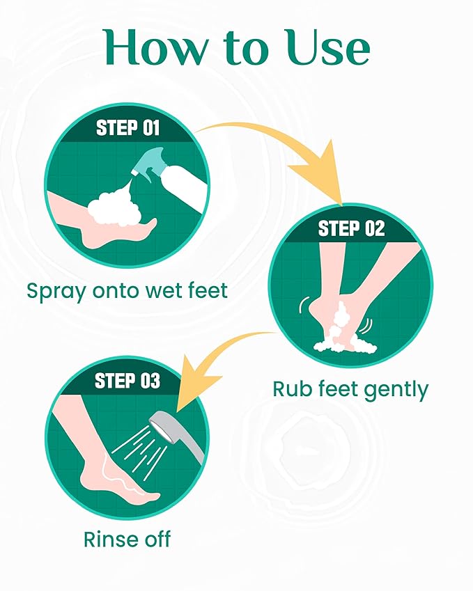 Cotton Foot - Foot Shampoo Soap (Lemon, 13fl oz) - Refreshing Cleanse Spray, Deodorizing Foot Care Wash. Foaming Wash, Easy to Use