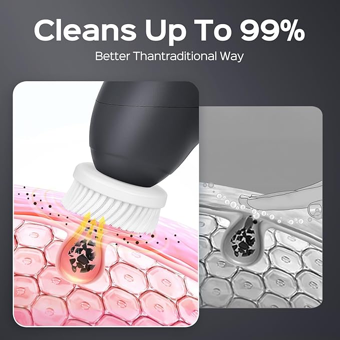 COSLUS Face Scrubber Facial Cleansing Brush: 2 Speed Adjustable Face Cleansing Brush for Sensitive Skin, Beard Care - Deep Cleansing & Gentle Exfoliating, Portable for Travel & Shower, for Men Teens