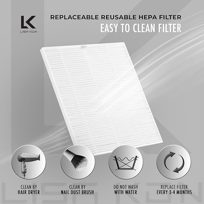 Nail Dust Collector with Reusable Filter, Professional Vacuum Fan Dust Extractor, Powerful & Quiet Nail Tech Dust Suction Machine for Acrylic Gel Nail Polishing, High-End Nail Salon