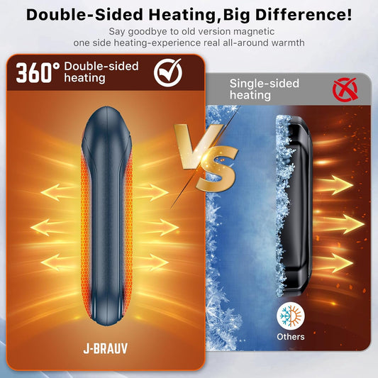 Hand Warmers Rechargeable 2 Pack, 14000mAh Electric Hand Warmers, Smart Chips 24Hrs Long Safe Heat, Portable Pocket Heater, Gifts for Christmas, Outdoor, Golf, Hunting, Camping Accessories