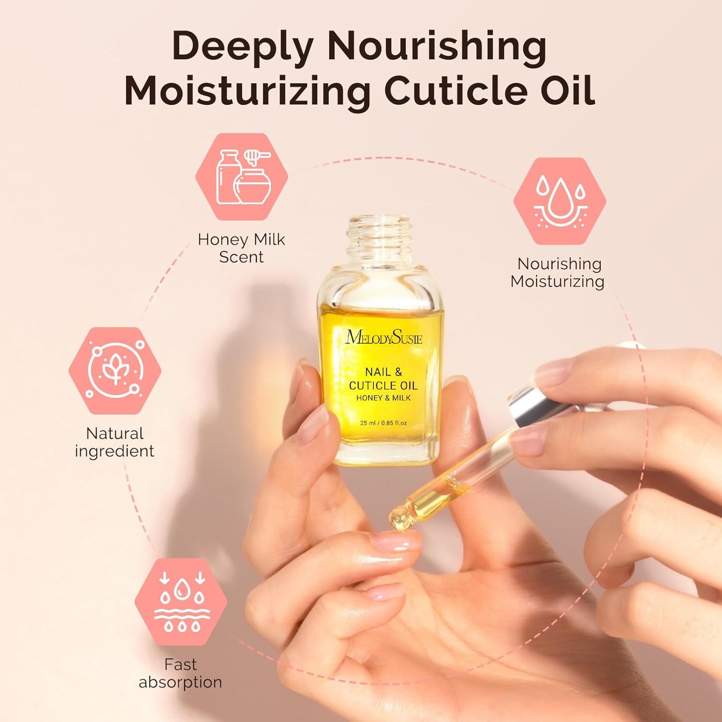 MelodySusie 25ML Cuticle Care Kit - Cuticle Oil and Cuticle Remover, Cuticle Nourishes and Softener, Promotes Nail Growth and Strength for Home and Salon Use 2PCS