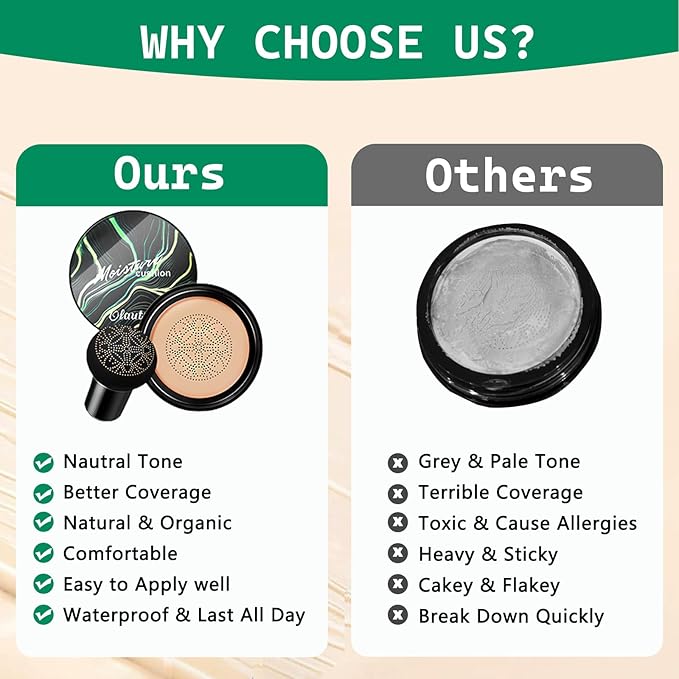 Moisture Cushion CC Cream Foundation for Mature Skin - Flawless Concealer BB Cream with Mushroom Head, Long-Lasting Waterproof Air Cushion CC, Natural honey and pine Makeup cream, Even Skin Tone（02#）