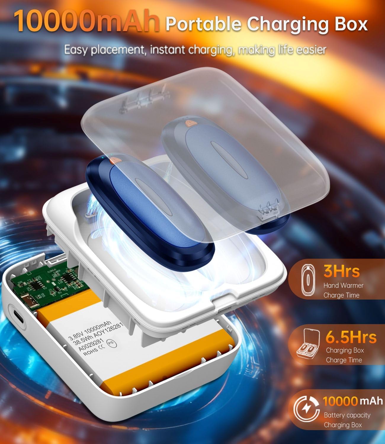 Hand Warmers Rechargeable with 10000mAh Charging Case, 2000mAh Portable Hand Warmers 2 Pack, Reusable Electric Pocket Heater for Hunting, Camping Gear, Outdoors, Gifts