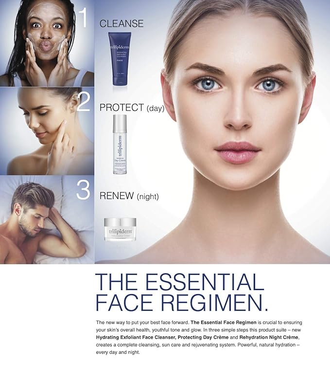 Trilipiderm Sightseer Bundle – Protective Day Cream Broad Spectrum SPF 30 and Rehydration Night Crème Set – Day and Night Protection, Hydration and Renewal Travel Size