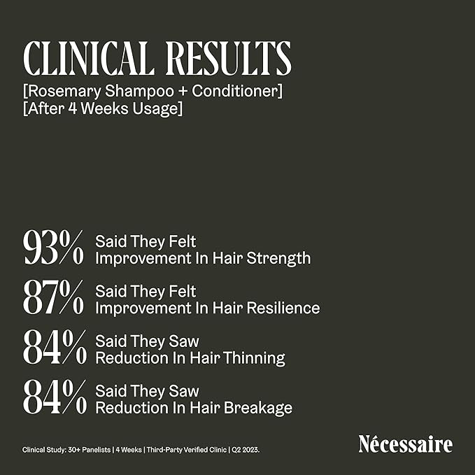 Nécessaire Rosemary Hair Duo | Multi-Protien Strengthening Shampoo + Conditioner For Thinning Hair. For Women + Men. Good For All Hair Types/Textures. Free Of Sulfates. Color-Safe. 250 ml / 8.4 oz