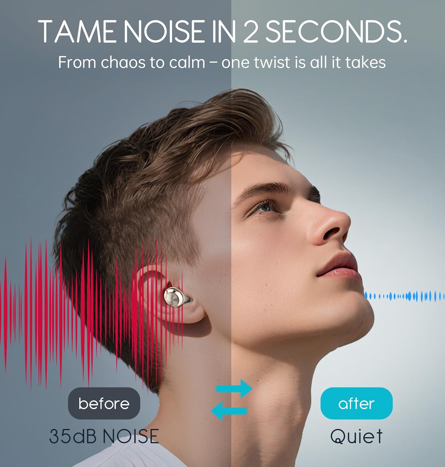 Adjustable Ear Plugs for Sleeping 14-35dB SNR,Reusable Silicone Noise Cancelling Earplugs with 8 Eartips and Case for Sleep Concerts,Work,Study,Snoring,Travel