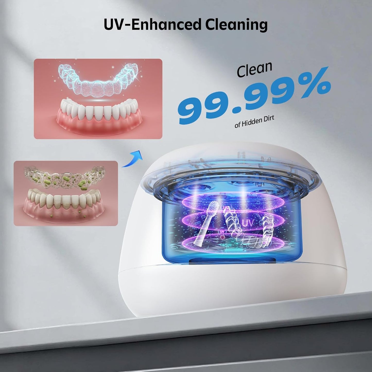 Ultrasonic Retainer Cleaner Machine 48kHz Denture and Aligner Cleaning Pod for Mouth Guards Night Guards Dental Trays Braces Toothbrushes Jewelry with 200ML Capacity (White)