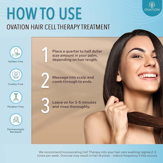 Ovation Hair Cell Therapy Hair Growth & Scalp Treatment for Men & Women - For All Hair Types, Helps Reduce Breakage & Split Ends - No Minoxidil, Sulfates, or Parabens - With Biotin, Vitamin B5, Aloe