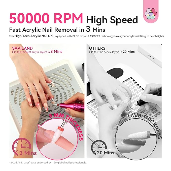 SAVILAND Electric Nail Drill 50000 RPM: Cordless Electric Nail File 10 H Battery Life Rechargeable Nail Drill Kit with Ceramic Drill Bits for Acrylic Nail Removal Ambient Light Black and Pink Ombre