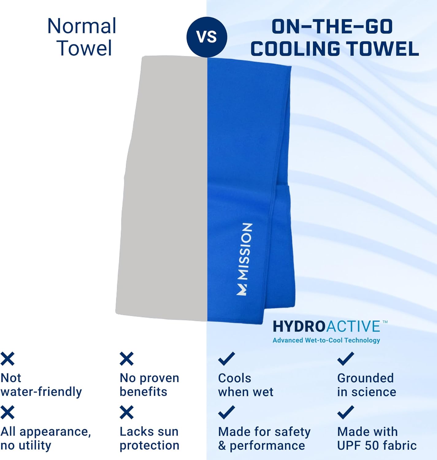 MISSION On-The-Go Cooling Towel, Blue - Soft, Lightweight Fabric - Cools Up to 2 Hours - UPF 50 Sun Protection - Machine Washable
