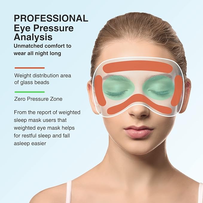 YFONG Weighted Sleep Mask, Women Men 3D Eye Mask Blocking Lights Sleeping Mask (4.2oz/120g), Pressure Relief Night Sleep Eye Mask with Adjustable Strap, Eye Cover Blindfold for Travel Nap Yoga, Purple