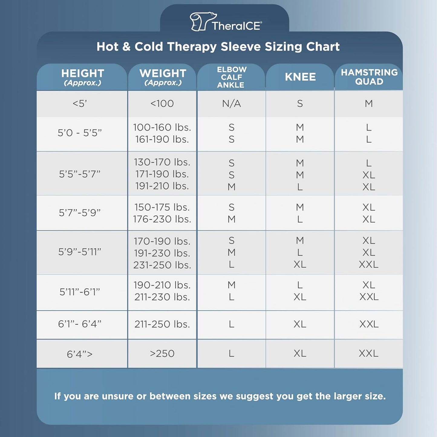 TheraICE Knee Ice Pack Wrap Compression Sleeve for Injuries, Reusable Gel Cold Packs Brace Also for Elbow, Ankle & Calf - Flexible Cold Wrap Recovery for Meniscus, ACL, MCL Pain Relief (XL)