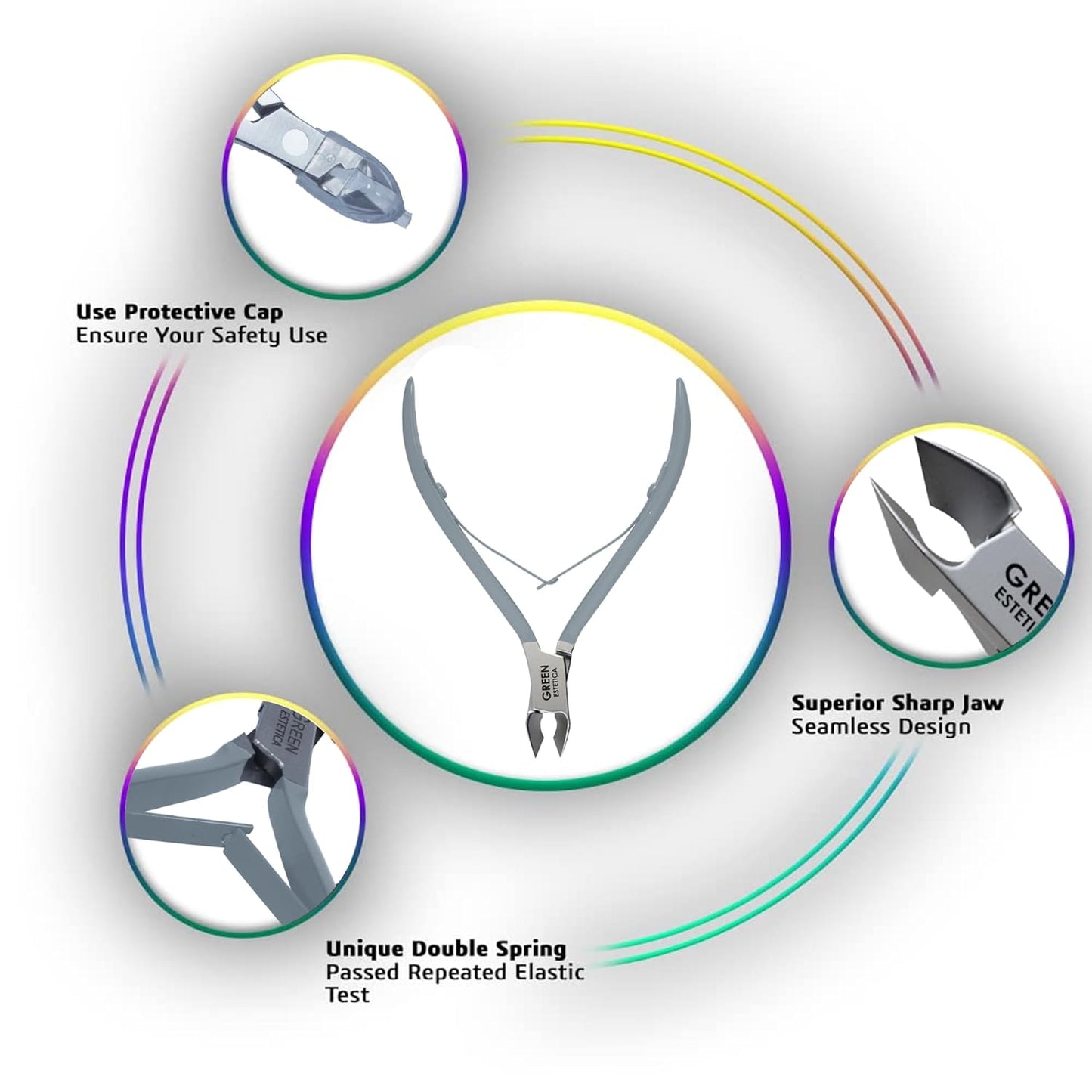 Professional Cuticle Trimmer Nail Cuticle Cutter Stainless Steel Cuticle Nippers with Sharp Blades of Cuticle Remover Clippers Manicure Tools Double Spring for Nail Care Pedicure Nail Tools (Gray)