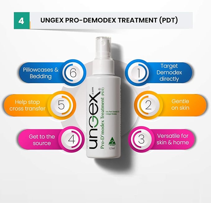 Ungex Bundle 1 | Demodex Acne Rosacea Solution | 9-in-1 | B1