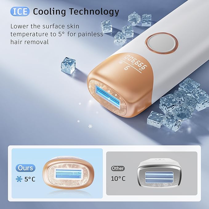 Painless IPL Laser Hair Removal Device with 5℃ Ice Cooling, 3-in-1 Permanent Hair Remover for Women & Men, At-Home Electrolysis Epilator for Face & Body Depilation (Gold)