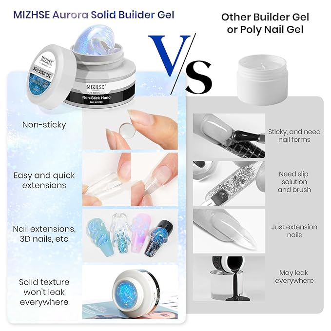 MIZHSE 2PCS Solid Builder Gel for Nails Kit: 30g/1oz Clear & Aurora Hard Gel for Nail with Nail Forms 3D Mold Soak off U V Builder Extension Gels for Women