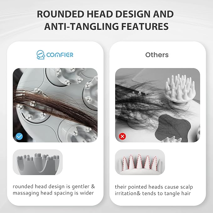 COMFIER Electric Cordless Hair Scalp Massager with Kneading 84 Massage Nodes, Handheld Portable Head Scratcher Massager for Hair Growth, Deep Clean and Stress Relax, Gifts for Men Dad
