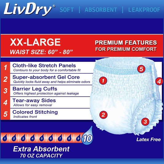 LivDry XXL Overnight Adult Diapers for Women and Men, Incontinence Underwear, XX-Large, 48-Pack