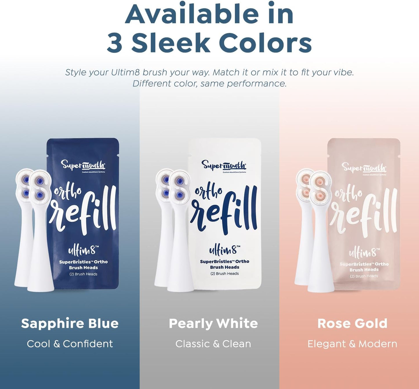 SuperMouth® SuperBristles® Ortho Replacement Brush Heads for Ultim8 SmartBrush – Ultra-Soft Bristles Clean 60X Better Around Braces, Advanced Sonic Cleaning, Dual Modes, 3 Color Options