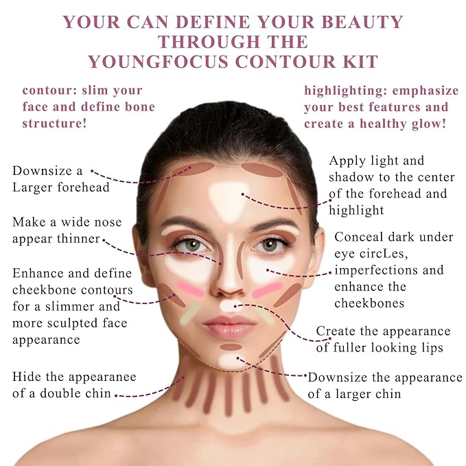 Youngfocus Cosmetics Cream Contour Best 8 Colors Contouring Foundation - Highlighting Makeup Kit/Concealer Palette - Vegan, Cruelty Free and Hypoallergenic - Instruction Manual（Deep Pink）