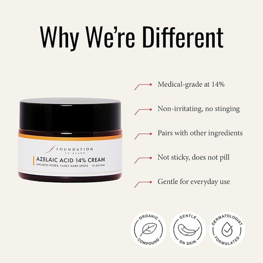 Azelaic Acid 14% Cream - Helps Calm Acne & Rosacea, Reduces Inflammation & Minimizes Pores - 1 Fl Oz