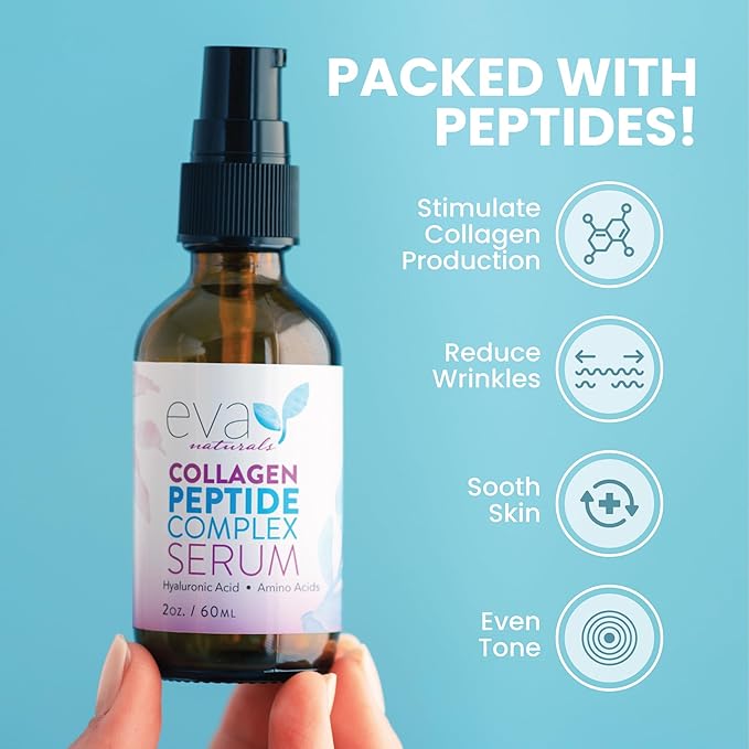 Collagen Peptide Serum for Face – Anti Aging Facial Treatment with Peptides & Hyaluronic Acid – Gentle Formula for Sensitive Skin, Microneedling Pen, Derma Roller, Skin Firming & Hydrating (2 Oz)
