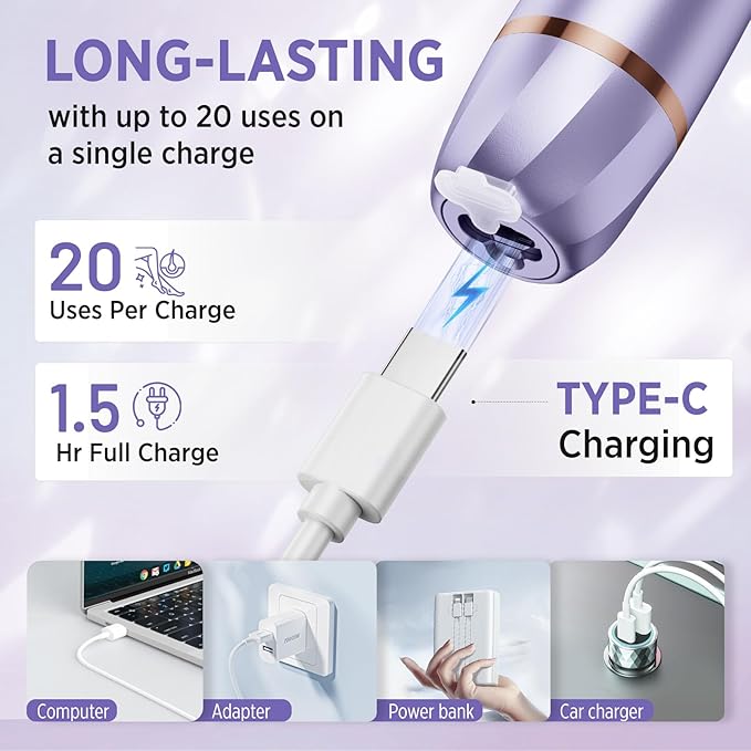 Electric Razor for Women Body: Rechargeable Painless Electric Shaver for Bikini Face Body Legs Underarms - 3-in-1 Blade and Rotary Shaving Head (Purple)