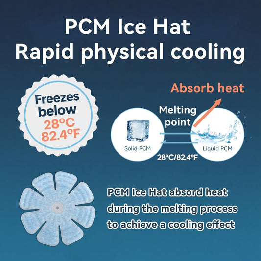 PCM Ice Hat, Heat Stroke Prevention Cooling Hat Insert, Reusable Ice Pack for Hard Hats, Sun Hats, Cycling Helmets, Summer Cooling Accessories, Natural Freezing Below 28°C/82.4°F (Blue, A1)