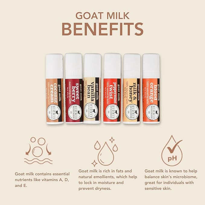 Dionis Goat Milk 6 Pc Lip Balm Ornament - Vanilla, Coconut, Milk & Honey, Berry, Peppermint & Blood Orange Scented Chapstick - Shea Butter & Coconut Oil, Protect & Restore Lips 0.28oz