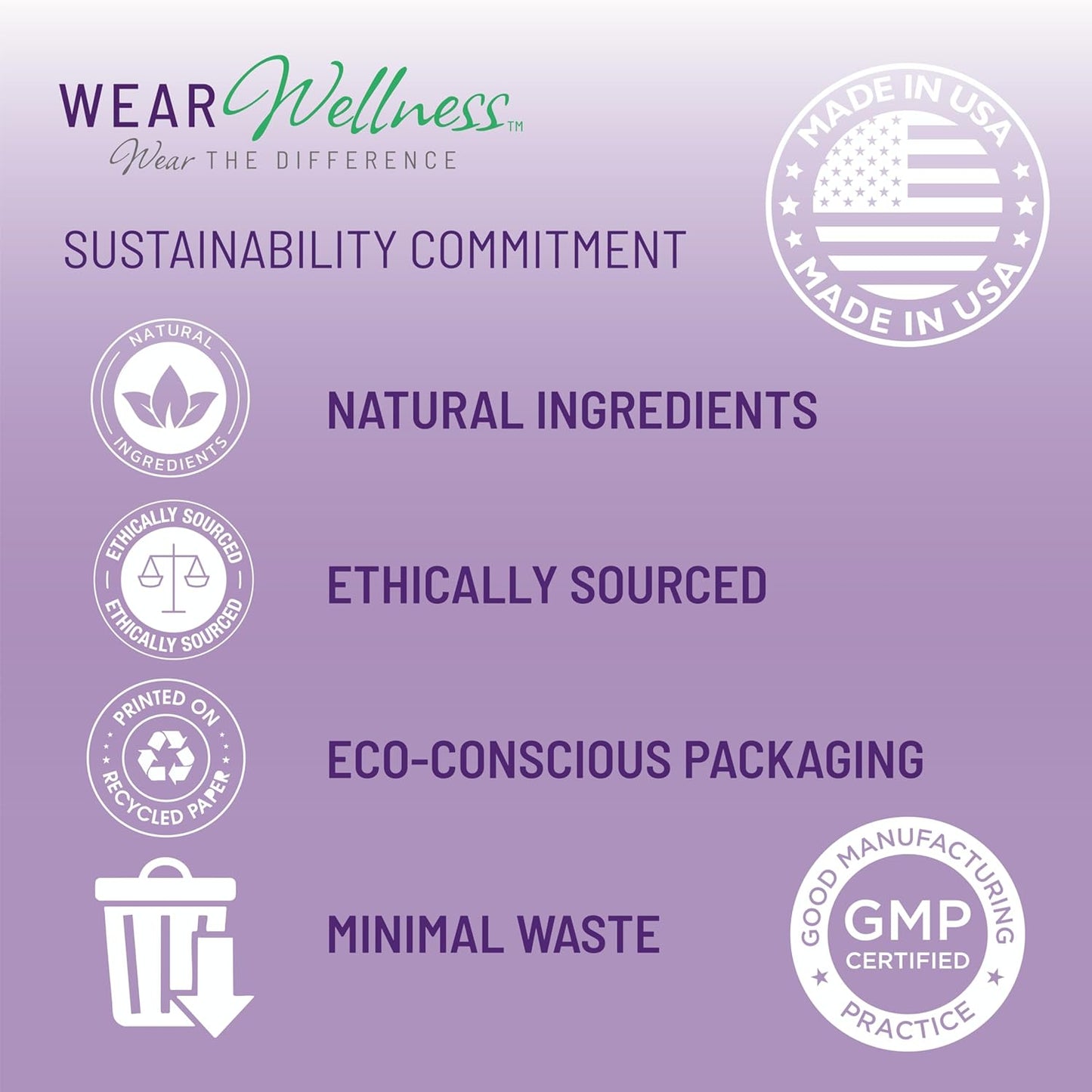 Unwind Film Patches - Topical Patches for Relaxation and Calm - Patch with Ashwagandha, Rhodiola, and GABA - Natural Support for Mind & Body - Long-Lasting Effect - 16 Pack