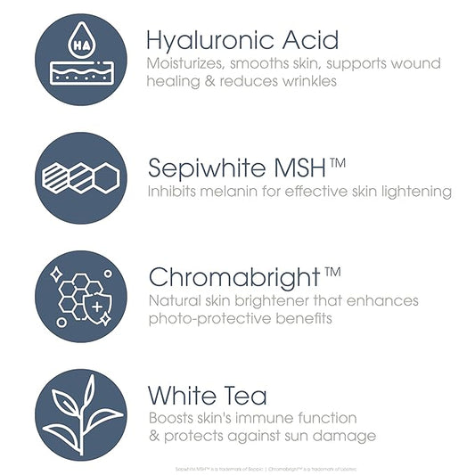 Glowbiotics Probiotic Brightening Renewal Lotion, Lightweight, Hydrating Daily Face Moisturizer, Anti-Aging with Hyaluronic Acid & Green Tea, 1.7 Fl Ounce