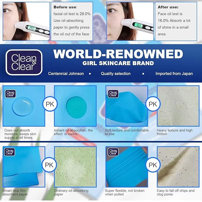 Oil Control Film Replacment for Clean & Clear Oil-Absorbing Sheets,5pack(total 300sheets)Oil Blotting Sheets for Face,9% Larger,Makeup Friendly High-performance Handy Face Blotting Paper for Oily Skin