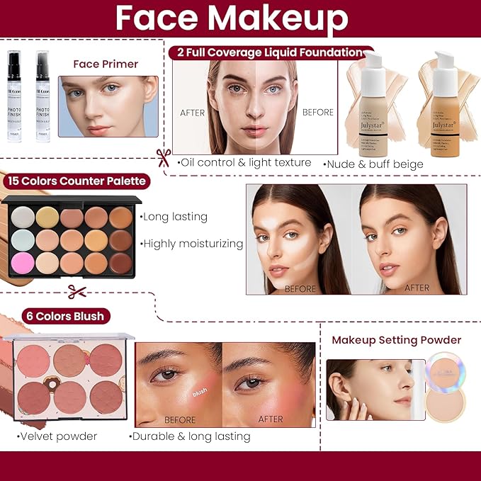 Makeup Kit for Women, Travel Makeup Kit, Makeup Full Kit for Beginners Teens Girls, Makeup Bundle Include 3 Matte & Shimmer Eyeshadow Palettes, Blush Palette, Lip Gloss Set, Concealer