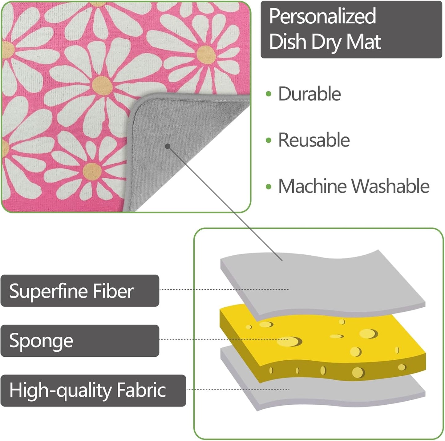 SHIYUE Dish Drying Mat for Kitchen Counter Super Absorbent Spring Kitchen Decor Microfiber Drying Matainers Rack Fast Pad Dish Drainer Mats(Pink Flower,18''x24'')