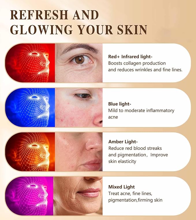 Red Light Therapy for Face and Neck, 720 LED Infrared Light Therapy Mask for Wrinkles and Acne, Large 30.8" x 11.8" Panel for Body, Red Light Mask Gift for Women, Mom, PDT Facial Skincare at Home