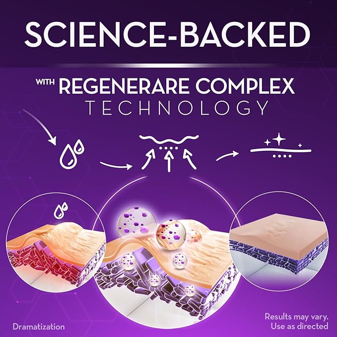 Cicatricure Advanced Scar Gel for Face & Body - Proven Results in 2 Weeks, Scar Treatment for Surgical Scars, Stretch Marks, Scars of Burns and Injuries, Acne Scar Treatment, 1 oz (28 g)