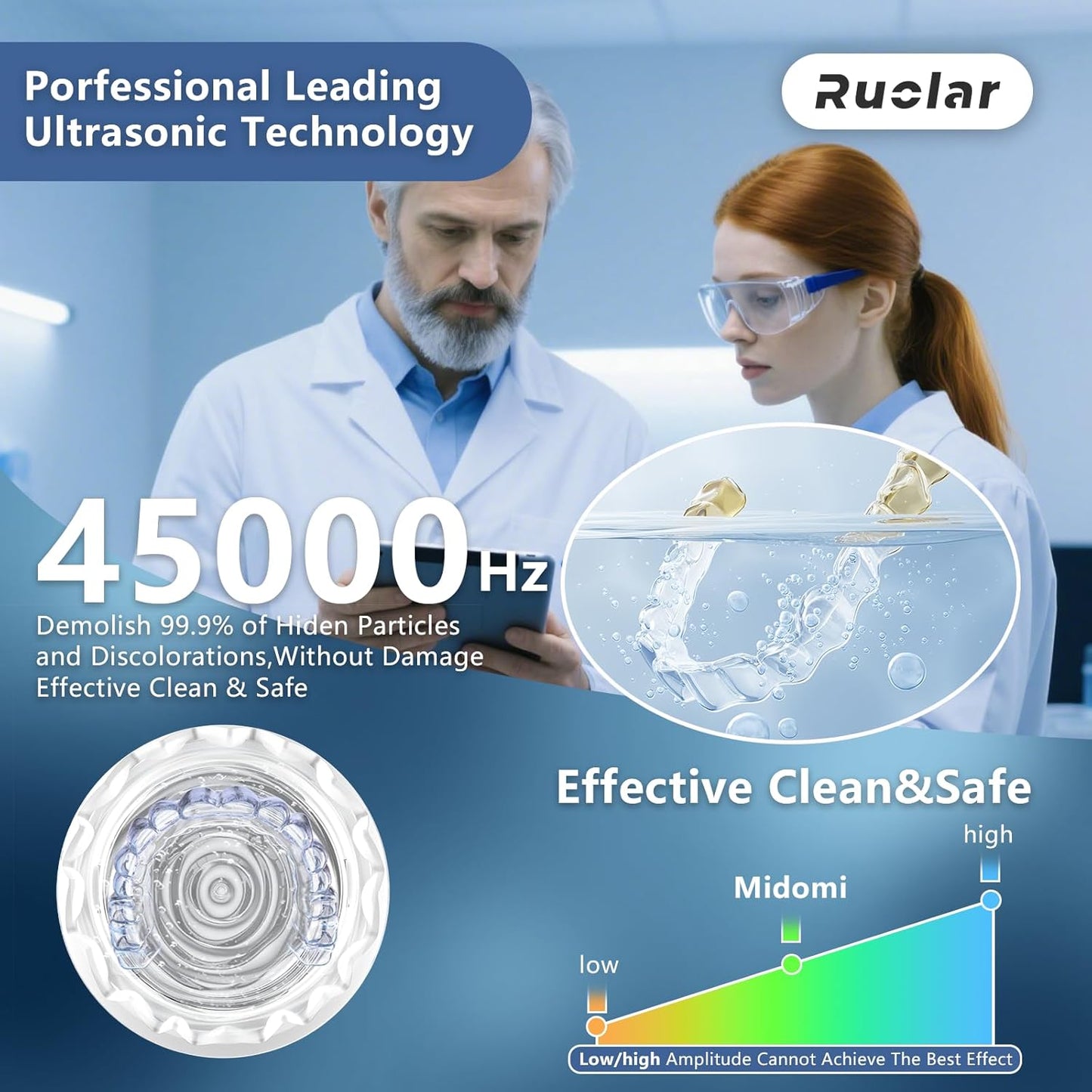 Ultrasonic Retainer Cleaner Machine for Dentures | 45kHz Dental Cleaning Pod for Mouth Guards, Aligner, Nightguard, Braces, Jewelry | 3 Timer Modes Denture Cleaner- Cooling Fan & Split-Design