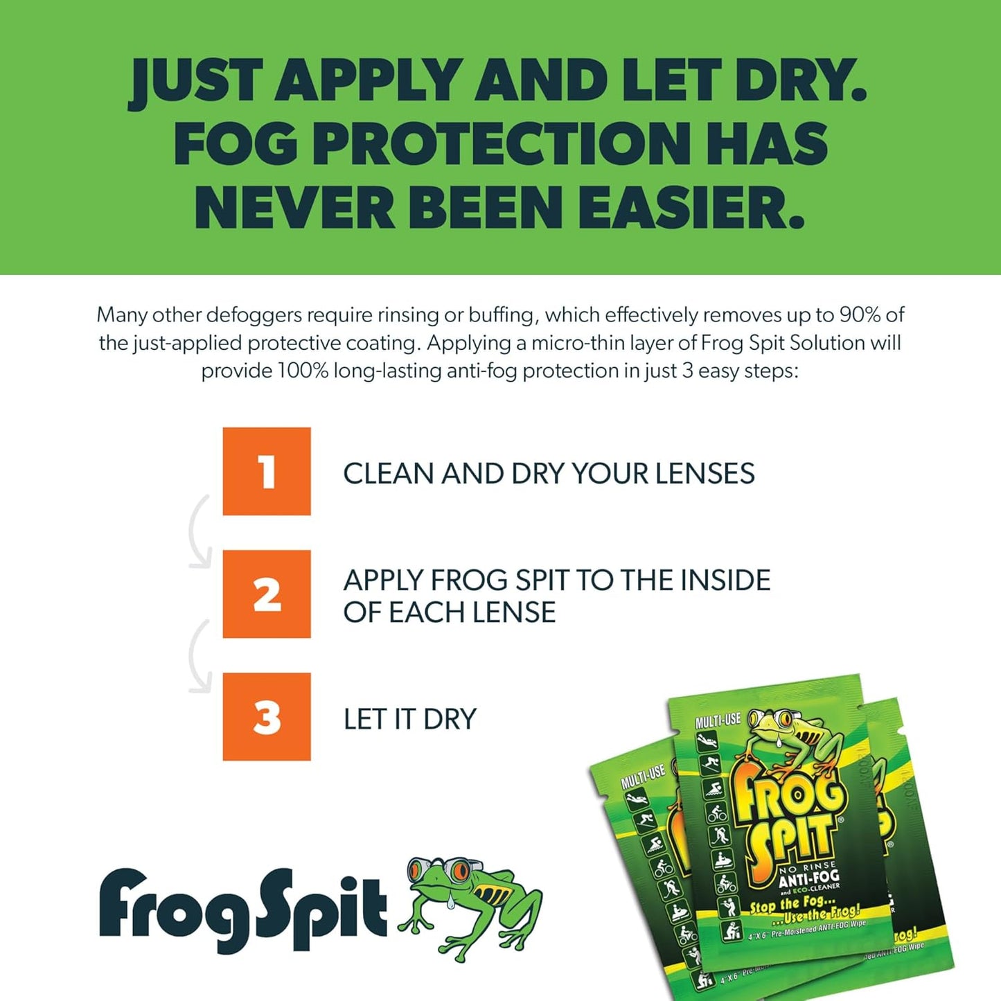 Frog Spit Pre-Moistened Anti-Fog Wipes | 12-Pack | Individually Packaged Travel Anti Fog Wipes for Glasses, Goggles, Face Masks, Helmet Face Shields
