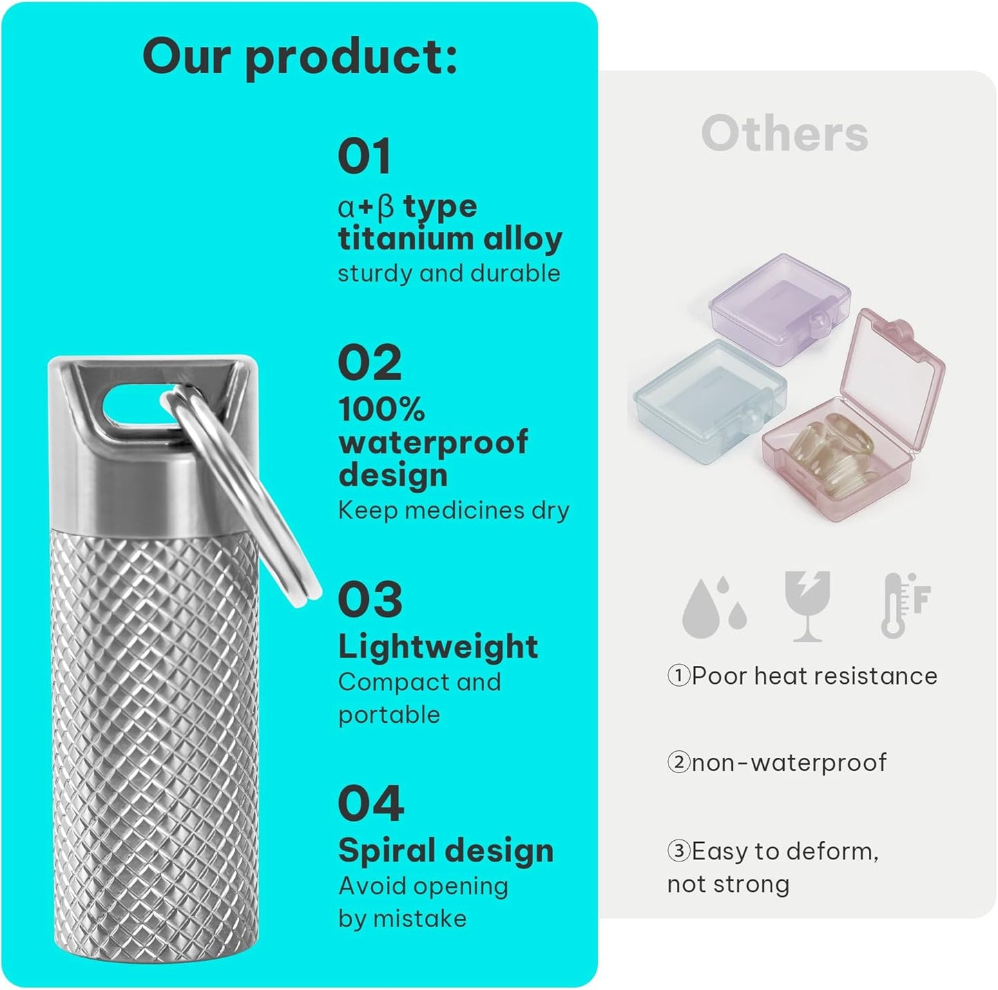 100% Waterproof Titanium Pill Box Keychain - TSA Approved, Strong and Heat Resistant, Travel Friendly | Fashion Necklace Design, Ultra Light and Compact with Extra Sealing Ring