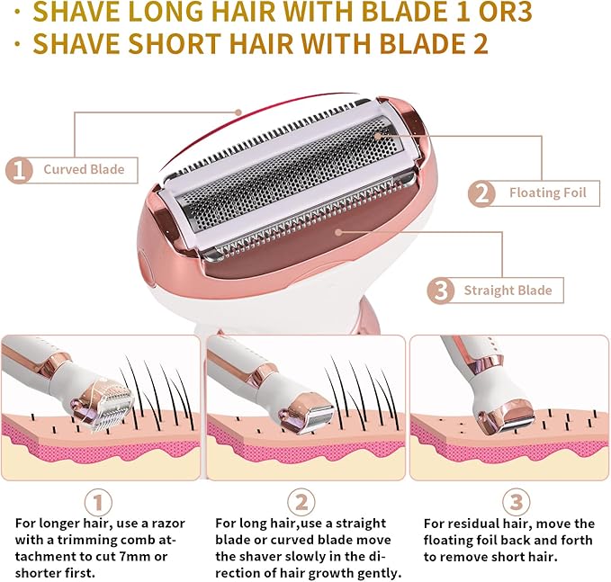 Electric Razors for Women, 5 in 1 Painless Ladies Wet & Dry Body Razors and Facial Hair Remover, Rechargeble Facial and Body Hair Remover for Face Nose Eyebrow Arms Armpit Legs Pubic Area（White）