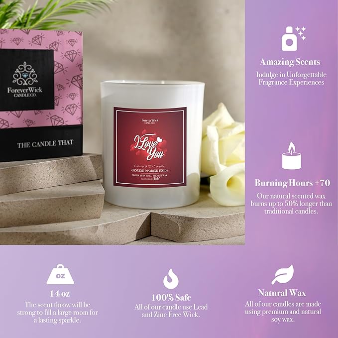 Foreverwick I Love You Mother's Day Gift Set | Sweet Mother's Day Gifts for Mom, Grandma, Sister | Mother's Day Candle | Mom Gifts for Birthday, Valentine's, Christmas | Spa Gifts for Women