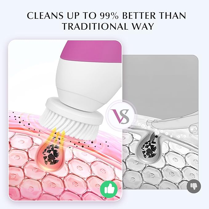COSLUS Facial Cleansing Brush Silicone Face Scrubber: 2 in1 FBS-D Electric Exfoliating Device Waterproof Deep Cleaning Exfoliation Rotating Spa Machine - Electronic Skincare Wash Spinning System
