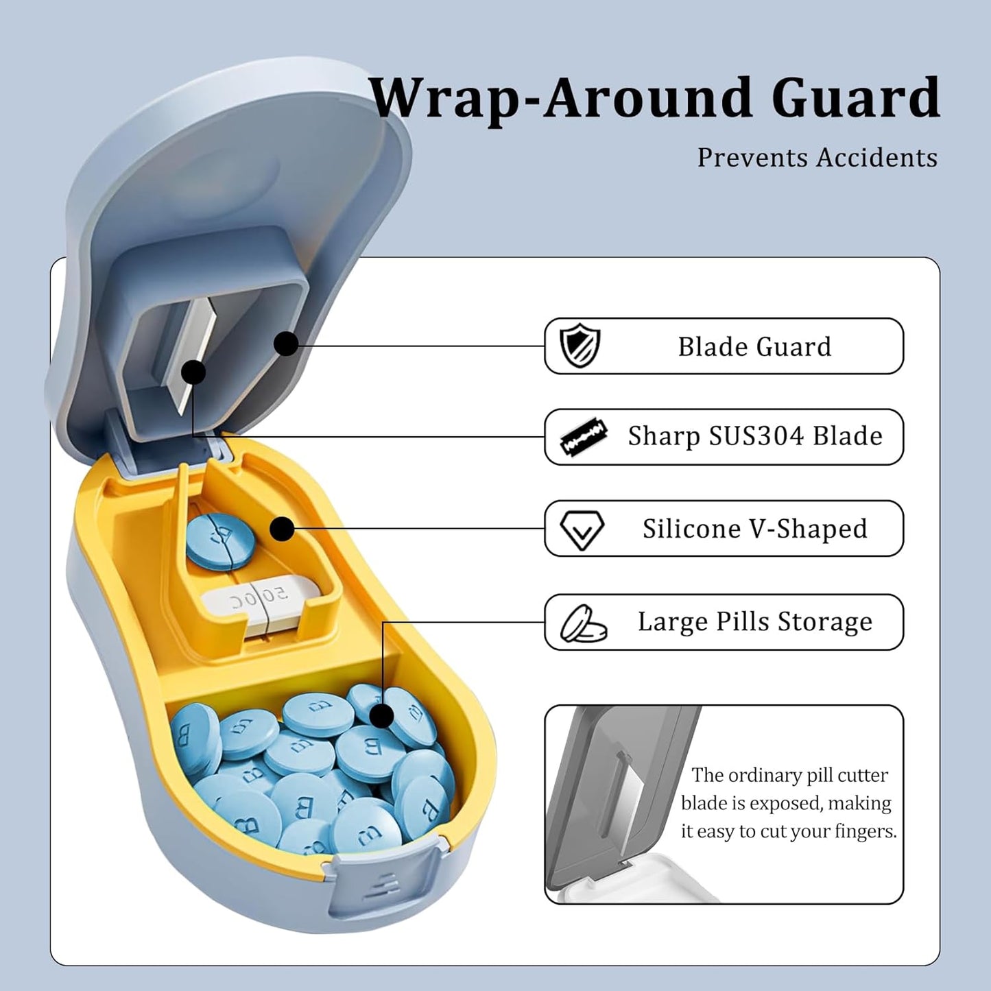 Pill Cutter Splitter for Small and Tiny Pills - Professional Pill Cutter for Small or Large Pills | Wrap-Around Blade Guard | Detachable Nonslip V-Shaped Pad | Easy Open | Back Storage, Cyan (Blue)