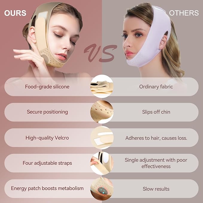 JUSRON V-Line Mask Chin Up Mask Face Strap, Soft Silicone Chin Strap V Shaped Face Mask, Jaw Exerciser 23-27 Inches (Neon Purple)