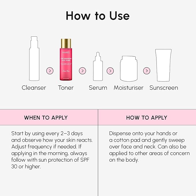 MAREE Pore Minimizer for Face Toner – Oil Control Facial Toner with Niacinamide, Witch Hazel & Marine Collagen – Gentle Exfoliating Face Toner for Women – Oily, Normal, Sensitive Skin – Tonico Facial