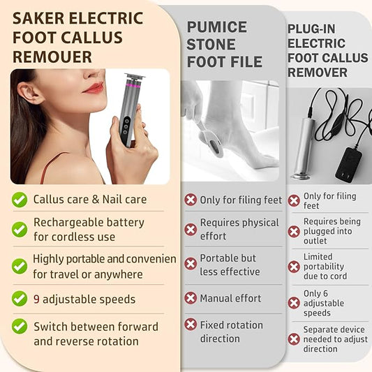 Callus Remover for feet- 2 in 1 Electric Foot File,Adjustable Speed Foot File with Sandpaper Discs & Grinding Heads, 9 Speeds Electric Foot Callus Remover, Pedicure Tools for Valentine's Day Gift